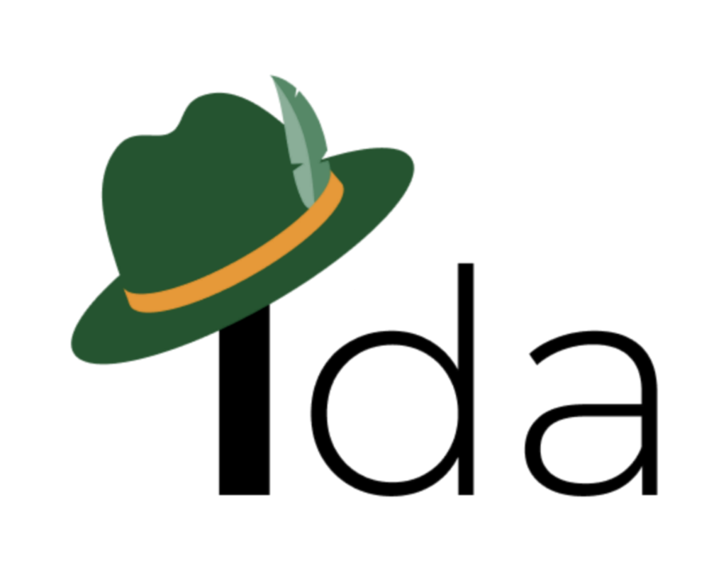 Ida